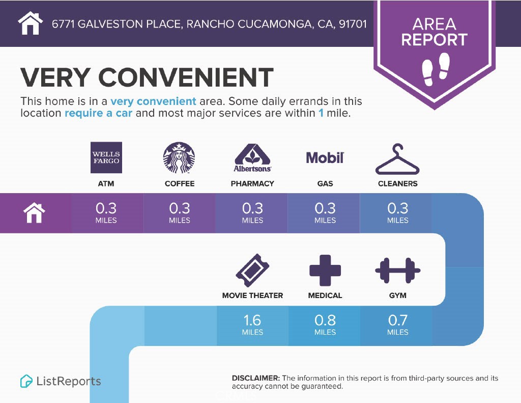 6771 Galveston Place Rancho Cucamonga, CA 91701 - Photo 35 of 38 a poster