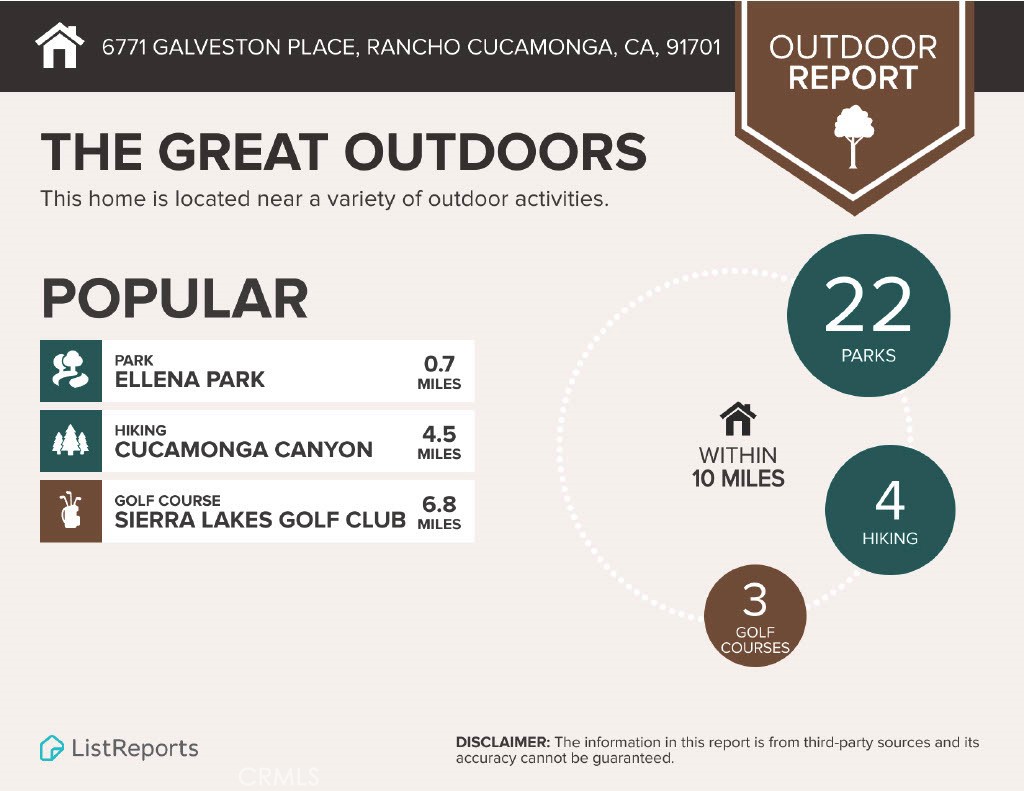 6771 Galveston Place Rancho Cucamonga, CA 91701 - Photo 36 of 38