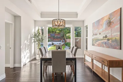 $3,425,000 | 13367 Wyngate Point, San Diego, CA 92130