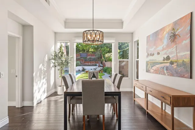 $3,425,000 | 13367 Wyngate Point, San Diego, CA 92130