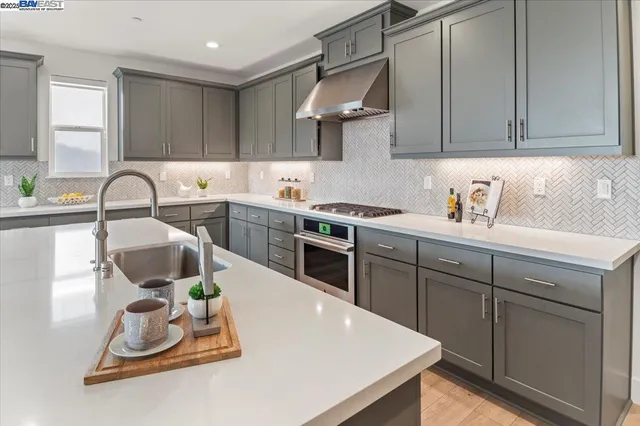 $5,950 | 1194 Mateo Miller Circle, San Ramon, CA 94583