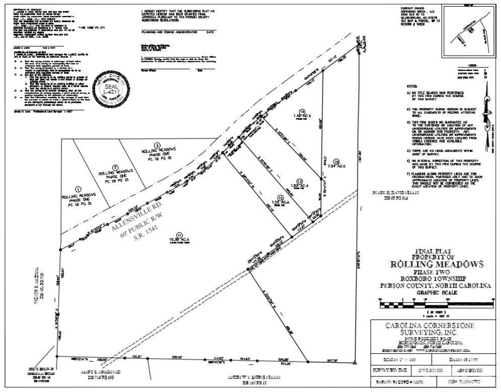 Lot 13 Allensville Road Roxboro, NC 27574 - Photo 4 of 5