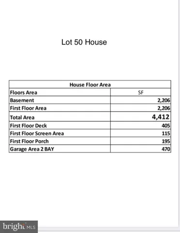 $1,299,000 | 29 Rock Island Ridge, Mineral, VA 23117