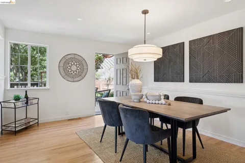 $995,000 | 2170 Arrowhead Drive, Oakland, CA 94611
