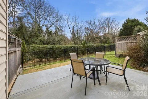 $449,900 | 2327 Whitford Lane, Charlotte, NC 28210
