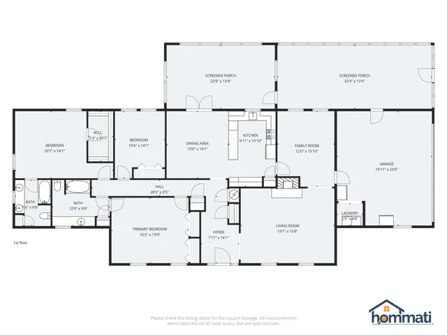 $460,000 | 3704 Danesborough Drive, Tallahassee, FL 32303