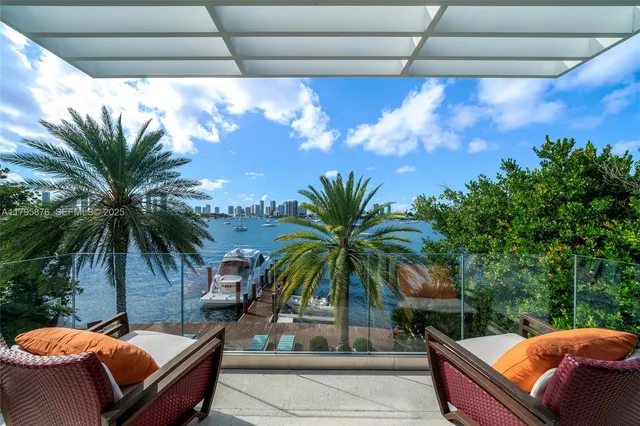$21,500,000 | 441 North Hibiscus Drive, Miami Beach, FL 33139
