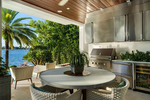 $21,500,000 | 441 North Hibiscus Drive, Miami Beach, FL 33139