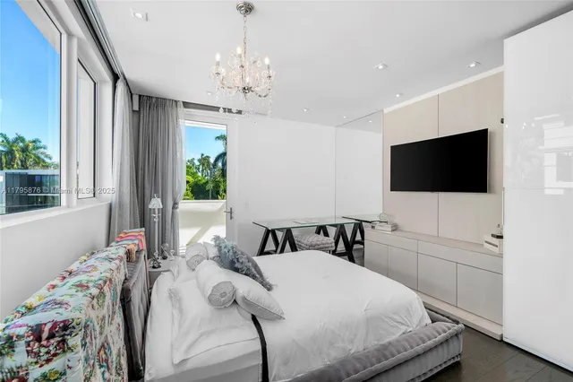 $21,500,000 | 441 North Hibiscus Drive, Miami Beach, FL 33139