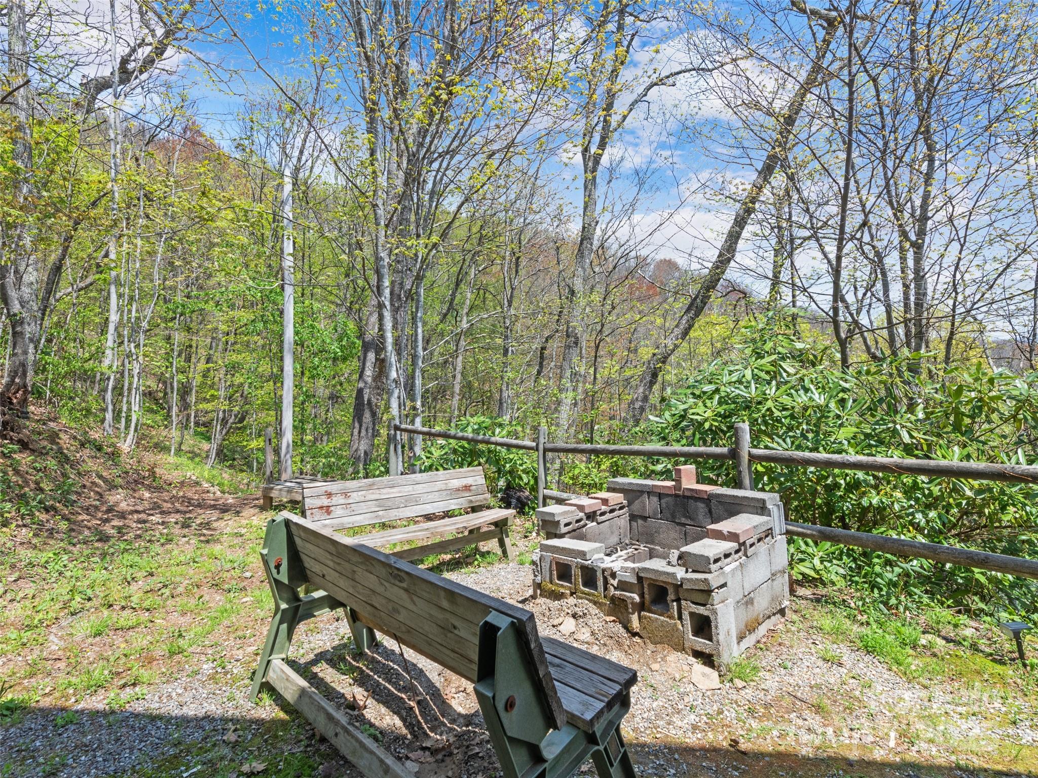 16 Sutton Knob Road Maggie Valley, NC 28751 - Photo 14 of 40 Gallery Image 14