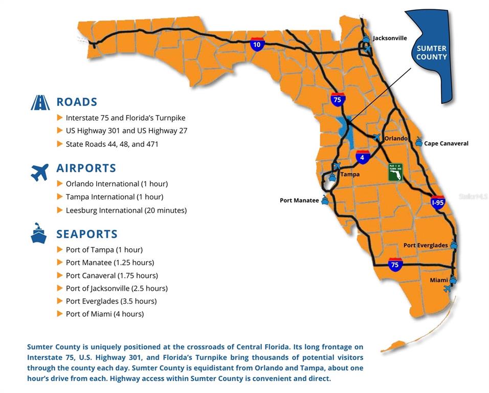 13929 State Rte 471 Webster, FL 33597 - Photo 4 of 4