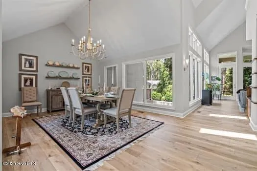$1,050,000 | 125 Williams Road, Southern Pines, NC 28387