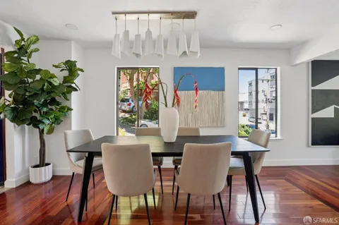 $2,495,000 | 700 Grand View Avenue, San Francisco, CA 94114
