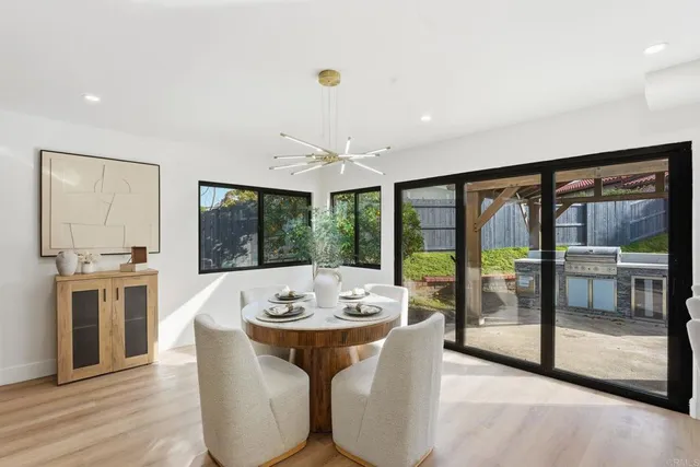 $1,575,000 | 4375 Calle De Vida, San Diego, CA 92124