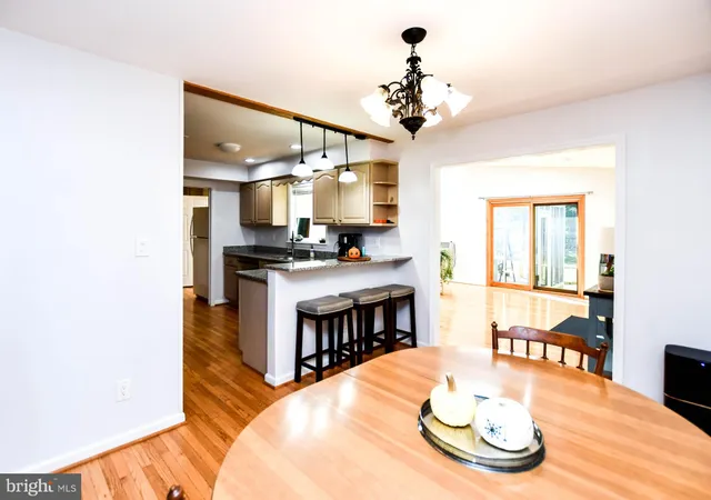 $650,000 | 13660 Van Doren Road, Manassas, VA 20112