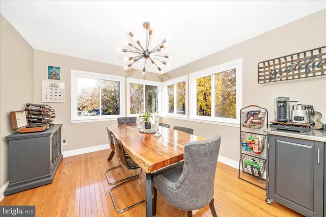 $729,900 | 2915 Loch Haven Court, Ijamsville, MD 21754