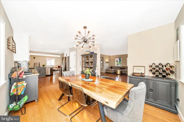 $729,900 | 2915 Loch Haven Court, Ijamsville, MD 21754