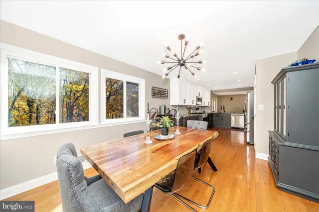 $729,900 | 2915 Loch Haven Court, Ijamsville, MD 21754