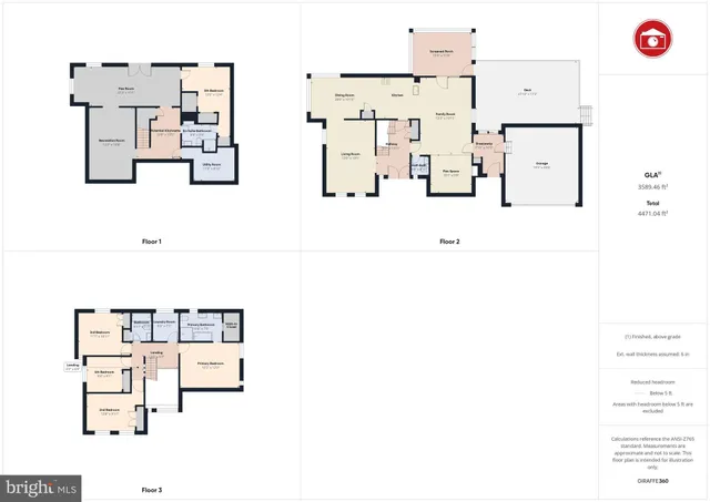 $729,900 | 2915 Loch Haven Court, Ijamsville, MD 21754