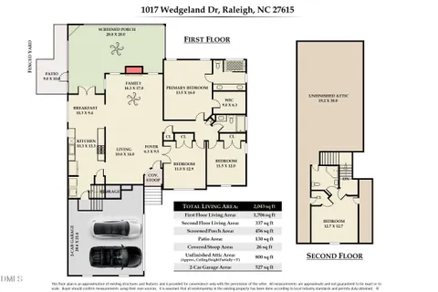 $724,900 | 1017 Wedgeland Drive, Raleigh, NC 27615