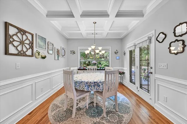 $445,000 | 224 Obannon Court, Anderson, SC 29621