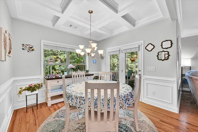 $445,000 | 224 Obannon Court, Anderson, SC 29621