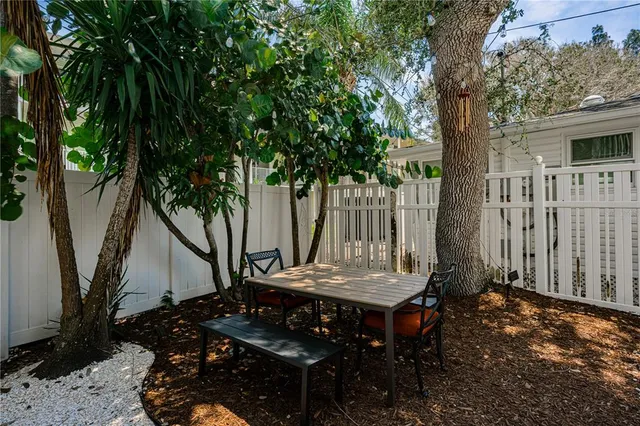 $4,500 | 115 Canal Avenue South, Unit 3, Indian Rocks Beach, FL 33785