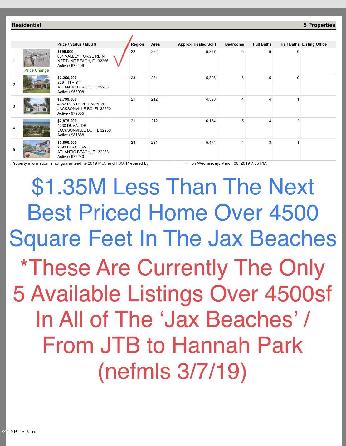 601 Valley Forge Road North Neptune Beach, FL 32266 - Photo 1 of 53 Photo Mar 06, 7 05 37 PM (1)