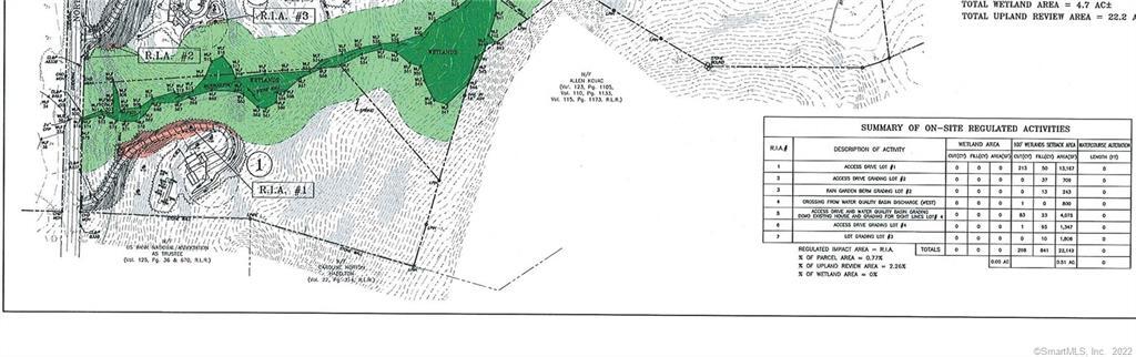 200 North Street Roxbury, CT 06783 - Photo 18 of 20