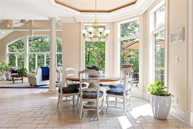 $3,995,000 | 4 Upper Whitmoor Drive, Weldon Spring, MO 63304