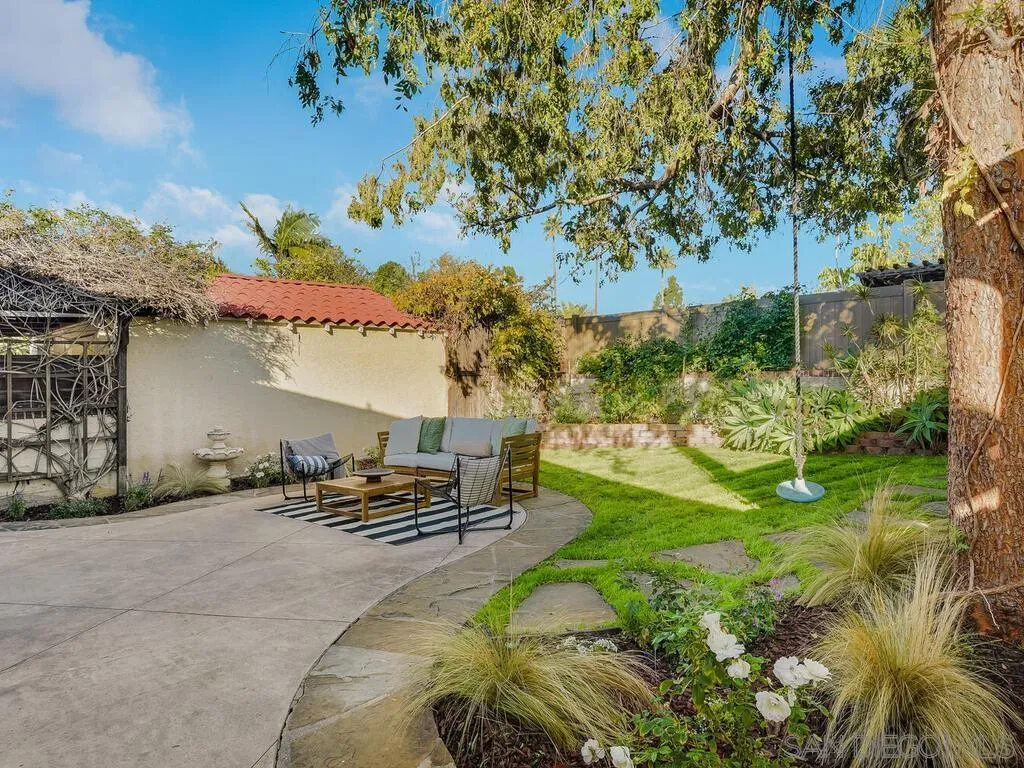 4611 Natalie Drive San Diego, CA 92115 - Photo 35 of 41 a view of a swimming pool with a patio
