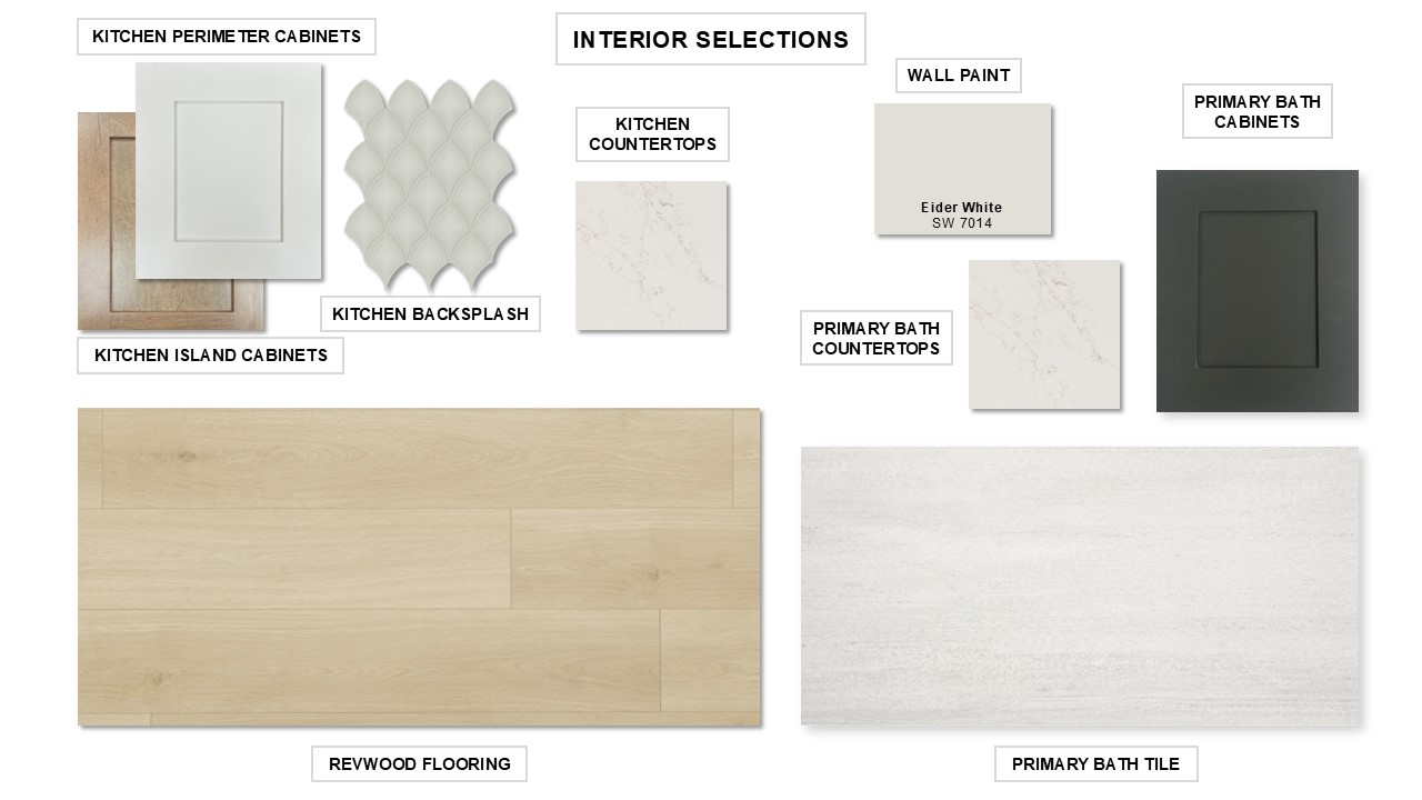 9213 Calvert Way Austin, TX 78744 - Photo 3 of 15