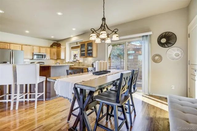 $2,595 | 1275 Chelsea Village Heights, Colorado Springs, CO 80907