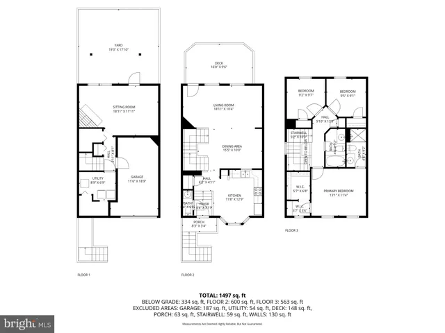 $575,000 | 2804 Thickett Way, Olney, MD 20832