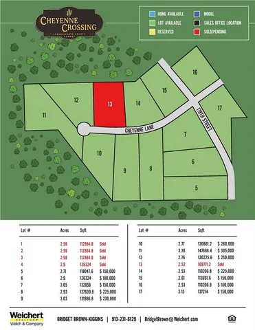 $150,000 | Lot 5 178th Street, Bonner Springs, KS 66012