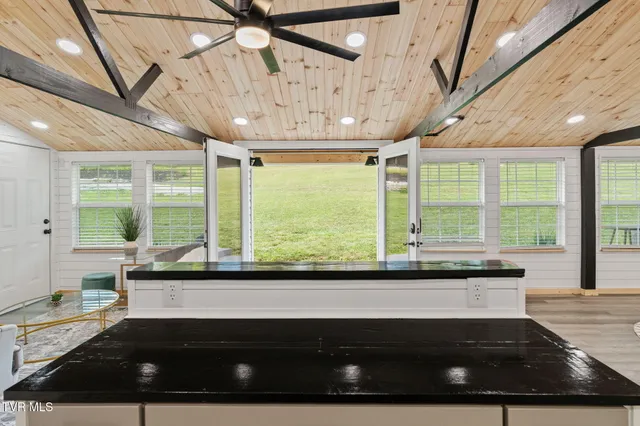 $1,385,000 | 3220 Knob Creek Road, Johnson City, TN 37615