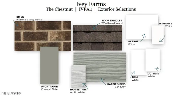 $619,900 | 12714 Duckfoot Lane, Farragut, TN 37934