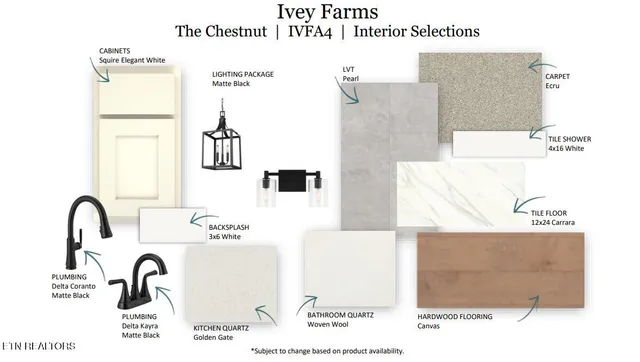 $619,900 | 12714 Duckfoot Lane, Farragut, TN 37934