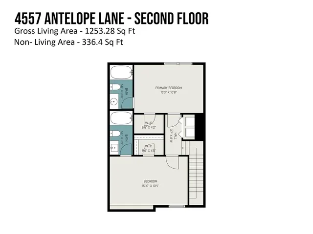 $239,000 | 4557 Antelope Lane, Charlotte, NC 28269