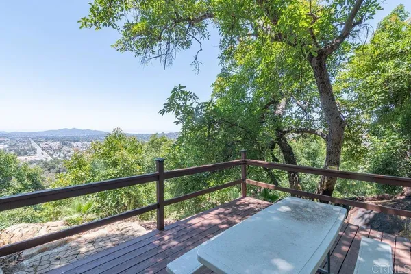 $2,499,900 | 3137 East Valley Parkway, Escondido, CA 92027