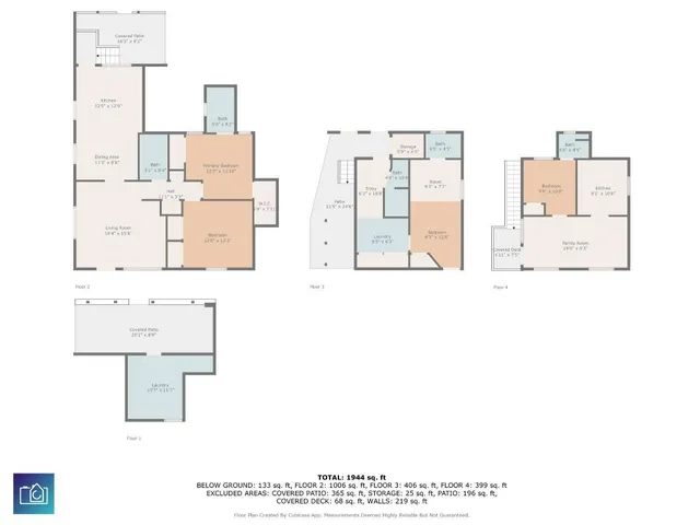 $799,000 | 413 30th Avenue North, Myrtle Beach, SC 29577