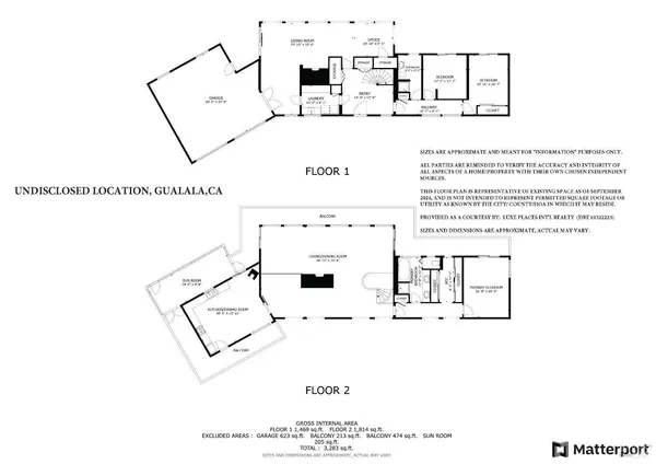 $1,500,000 | Undisclosed Address, Gualala, CA 95445