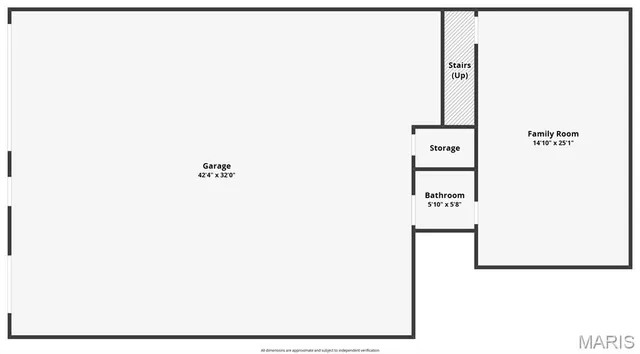 $499,900 | 7584 Private Road 2453, West Plains, MO 65775