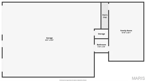$479,000 | 7584 Private Road 2453, West Plains, MO 65775