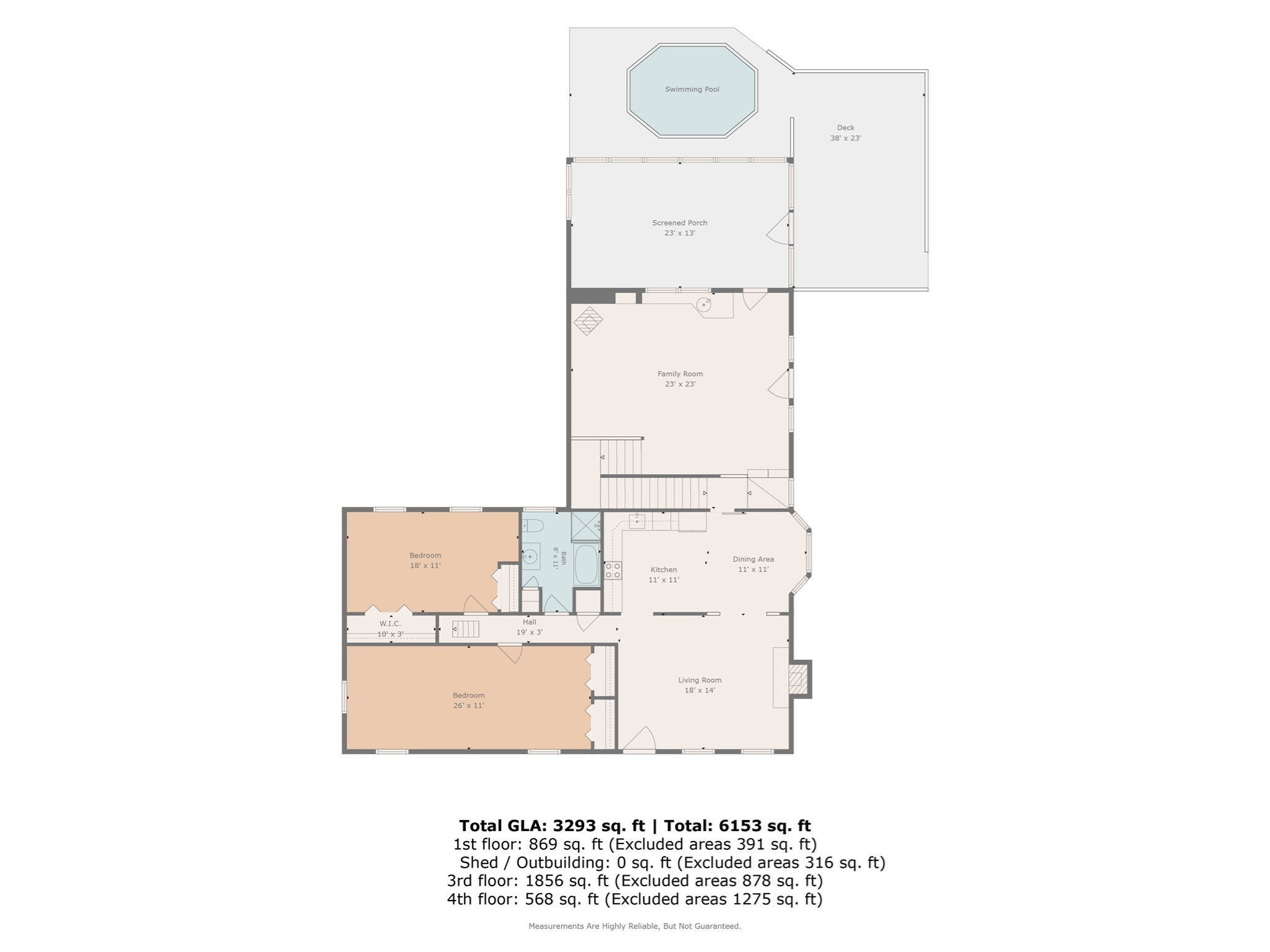 3 Faria Farm Road Berkley, MA 02779 - Photo 39 of 42 Gallery Image 39