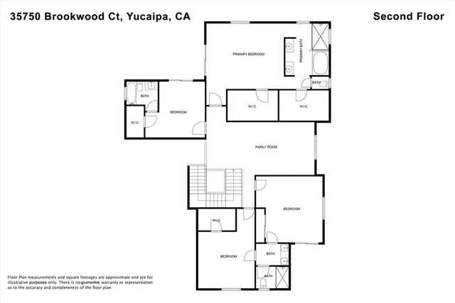$998,000 | 35750 Brookwood Court, Yucaipa, CA 92399
