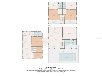 $1,895,000 | 639 43rd Avenue North, St. Petersburg, FL 33703