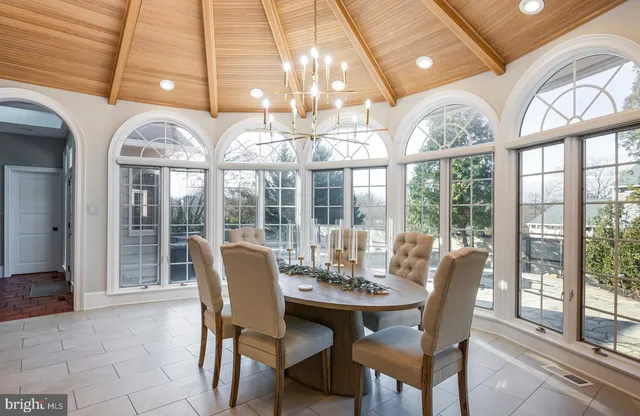 $1,399,000 | 1504 Old Mill Road, Reading, PA 19610