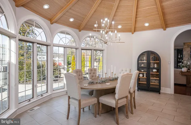 $1,399,000 | 1504 Old Mill Road, Reading, PA 19610