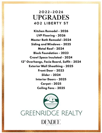 $215,000 | 402 Liberty Street, Muir, MI 48860